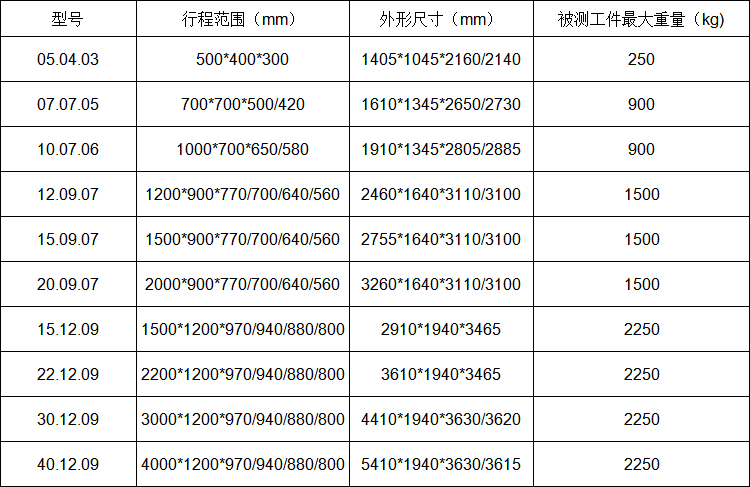 1-250424132504510.png 1-250424132504510.png