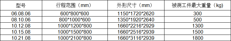 1-250424134509363.png 1-250424134509363.png