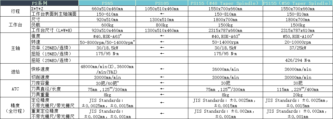 1-250Q31012463a.png 1-250Q31012463a.png