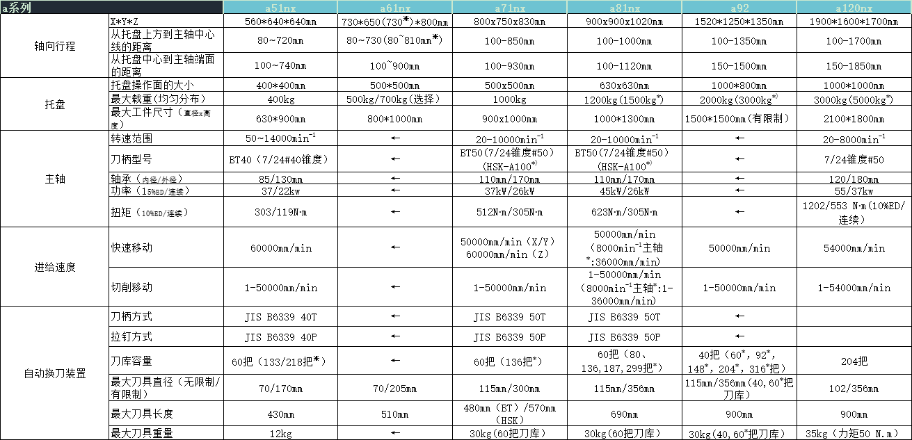 1-250Q4133U2923.png 1-250Q4133U2923.png